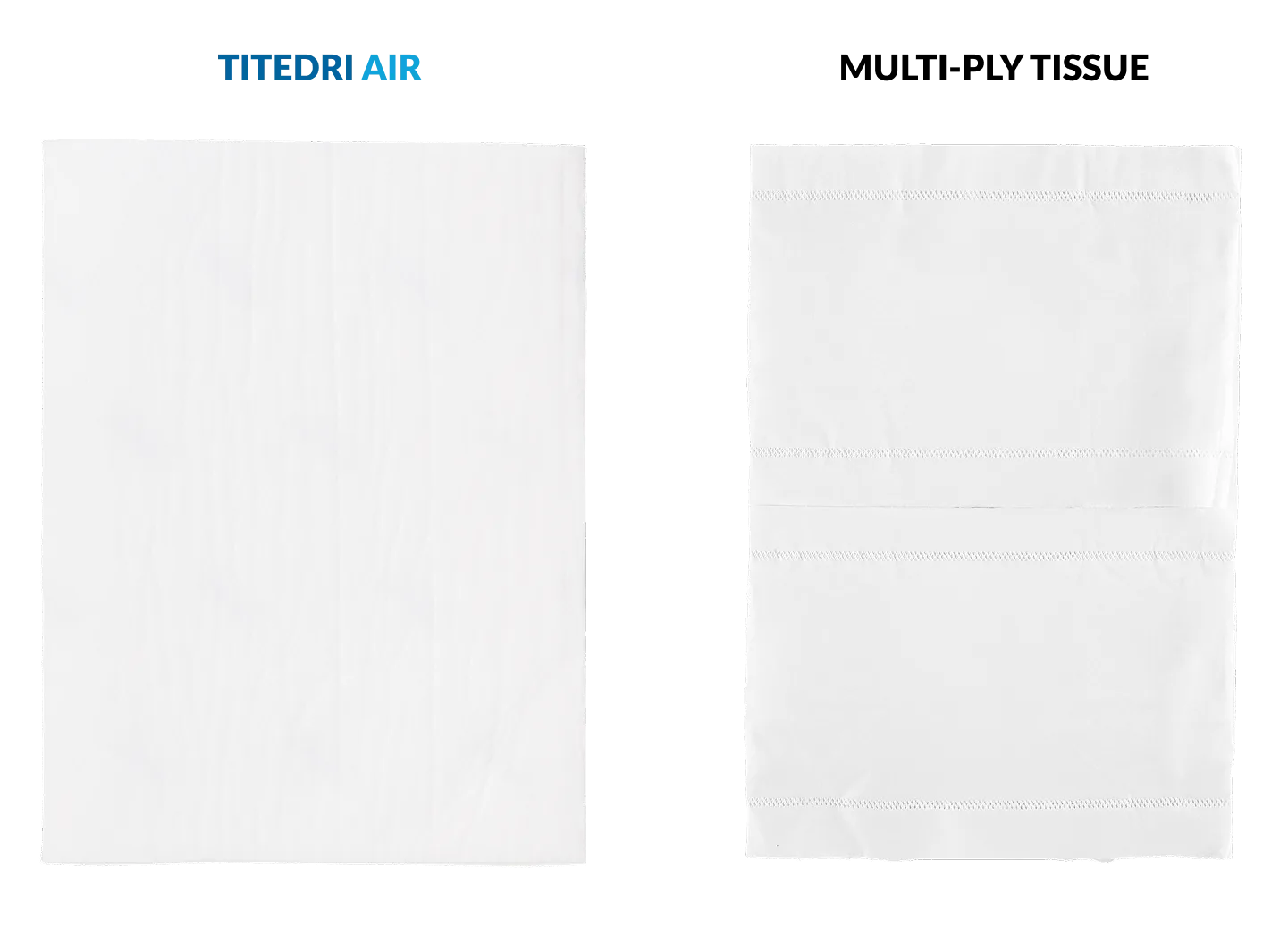 Air and multiply tissue